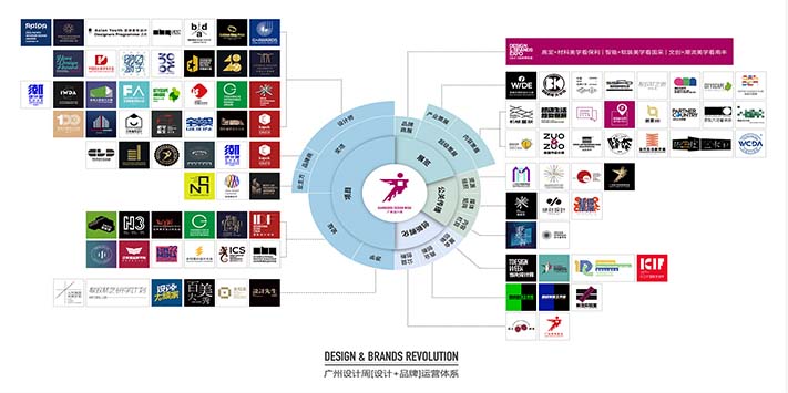 深圳展台搭建带你详细参观并了解 广州设计周