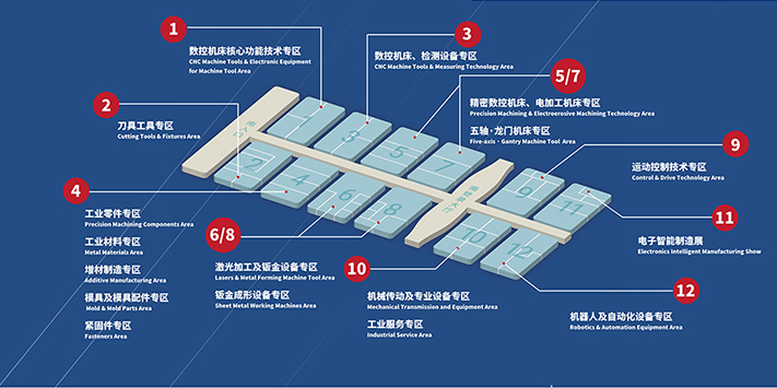 国际工业制造技术展览会​ (ITES)(图2)