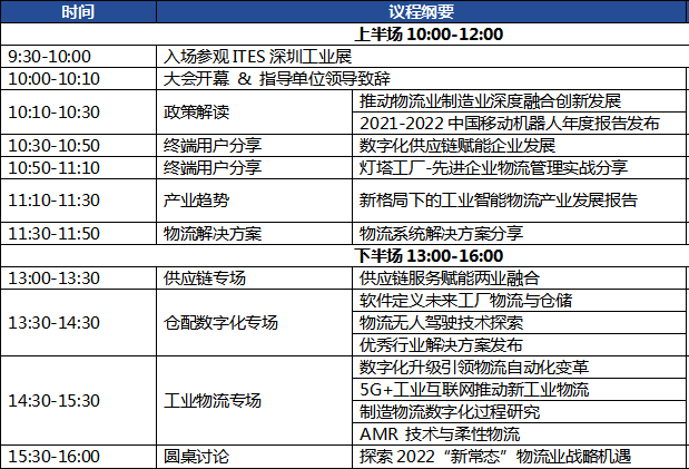 深圳展台搭建--工业物流与仓储智能化发展工程大会(图1)