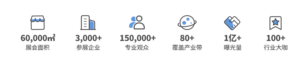 深圳展览设计-2022年CCEE跨境电商展览会（深圳）(图7)