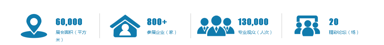 深圳展览工厂​-深圳会展业重启！IOTE物联网展8月如期而至(图1)