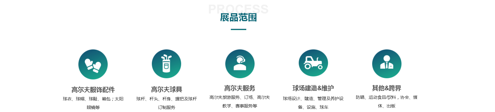 深圳展览公司--深圳国际高尔夫运动博览会(图3) 深圳展览公司--深圳国际高尔夫运动博览会(图3)