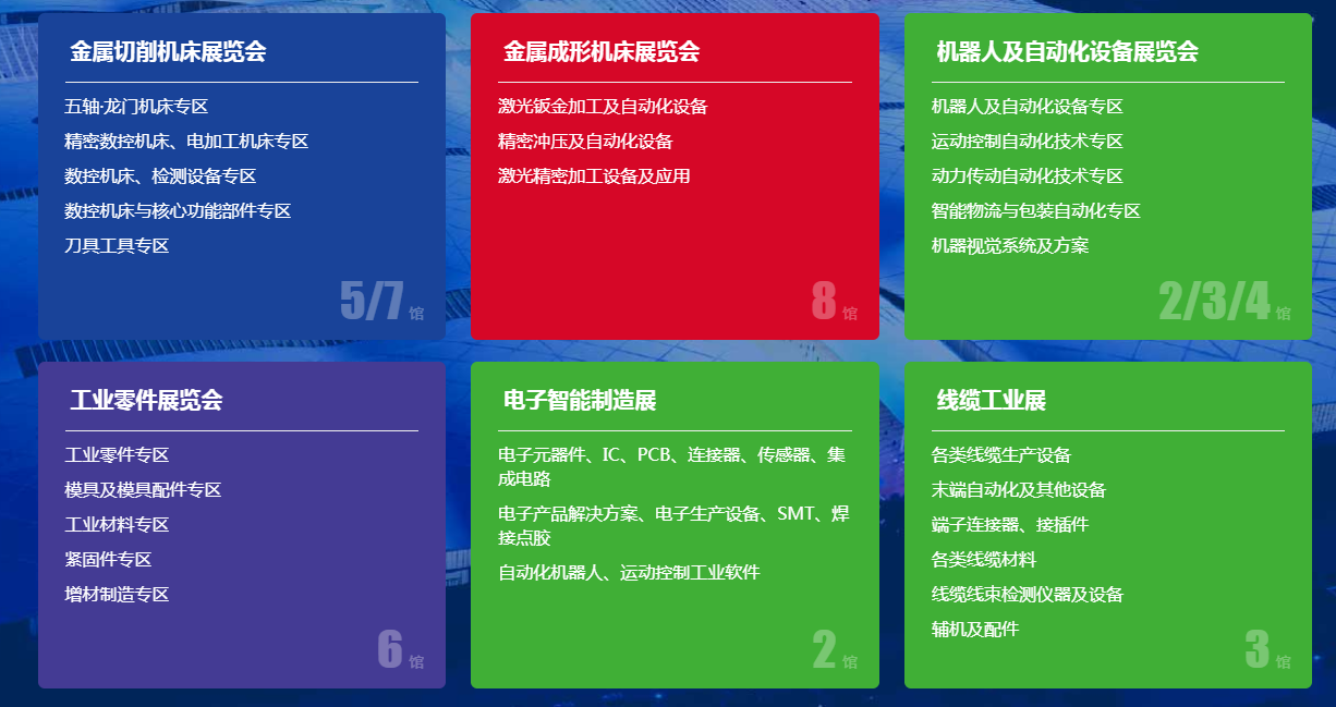 深圳展览公司--7月相聚深圳,共襄年度工业首展!(图4) 深圳展览公司--7月相聚深圳,共襄年度工业首展!(图4)