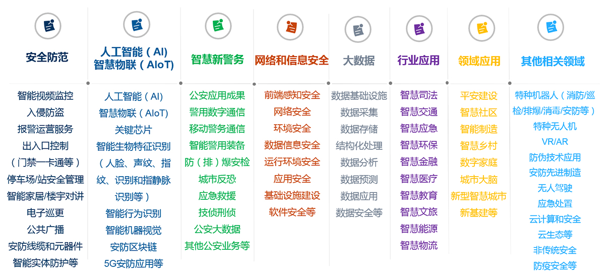 深圳展览设计告知关于延期举办安博会的通知(图3) 深圳展览设计告知关于延期举办安博会的通知(图3)