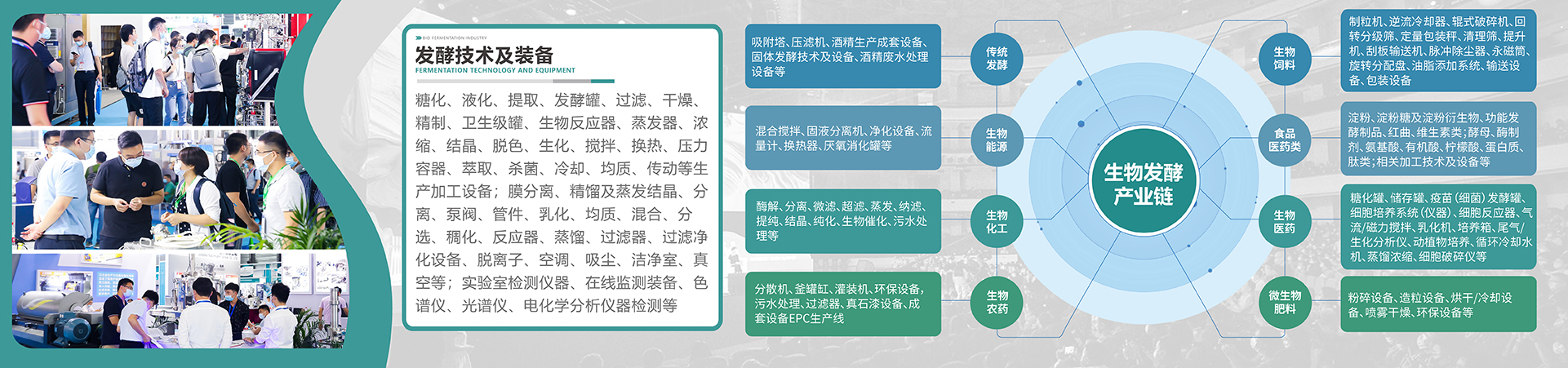 深圳展览设计--2022发酵展“科技创新、智能制造”(图1) 深圳展览设计--2022发酵展“科技创新、智能制造”(图1)