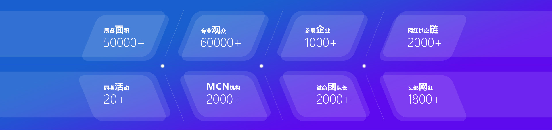 深圳展馆搭建公司-深圳电商时代新风口博览会8月盛大召开(图1)