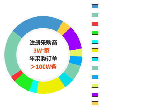 深圳展台搭建--视环会秋季展(图3) 深圳展台搭建--视环会秋季展(图3)