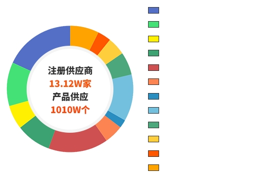 深圳展台搭建--视环会秋季展(图2) 深圳展台搭建--视环会秋季展(图2)