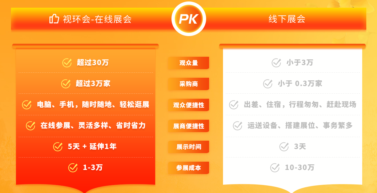 深圳展台搭建--视环会秋季展(图5) 深圳展台搭建--视环会秋季展(图5)