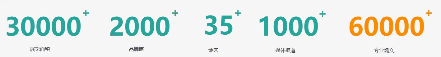 深圳展厅搭建设计-2023第十二届深圳国际营养与健康产业博览会(图1)