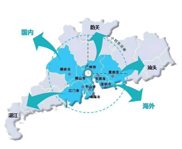 深圳展厅搭建设计-2023第十二届深圳国际营养与健康产业博览会(图3)