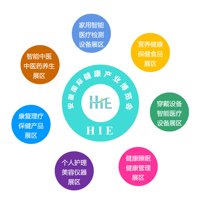 深圳展厅搭建设计-2023第十二届深圳国际营养与健康产业博览会(图2)