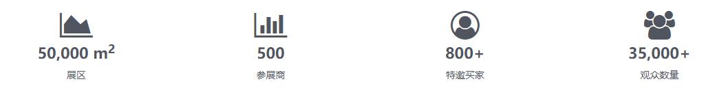 深圳展览工厂-2023第六届深圳国际充电桩及换电站展览会(图1)