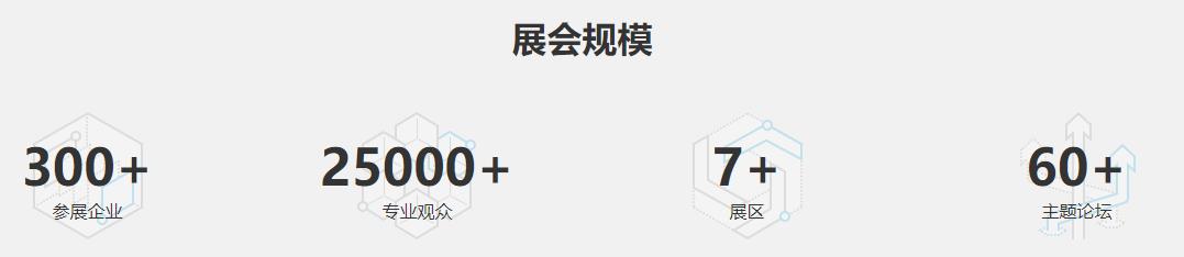 深圳展览设计-2023第三届深圳国际先进汽车技术展览(图1) 深圳展览设计-2023第三届深圳国际先进汽车技术展览(图1)