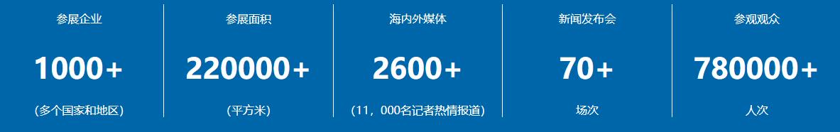 深圳展台搭建-2023广州车展(图1)