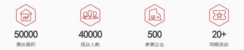 深圳展会搭建公司-2023中国(广州)国际物流装备与技术展览会(图1) 深圳展会搭建公司-2023中国(广州)国际物流装备与技术展览会(图1)
