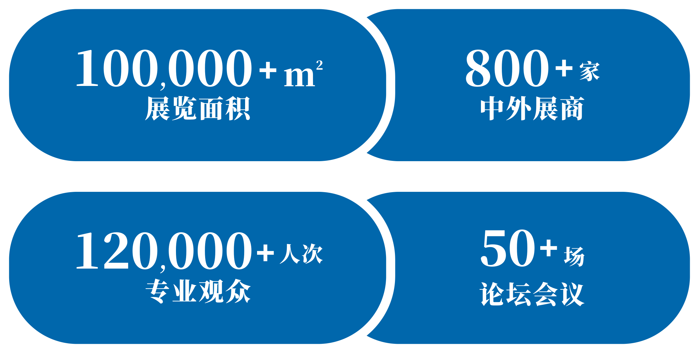 深圳展会搭建公司-2023中国陶瓷行业智能化数字化技术与应用展览会(图2)