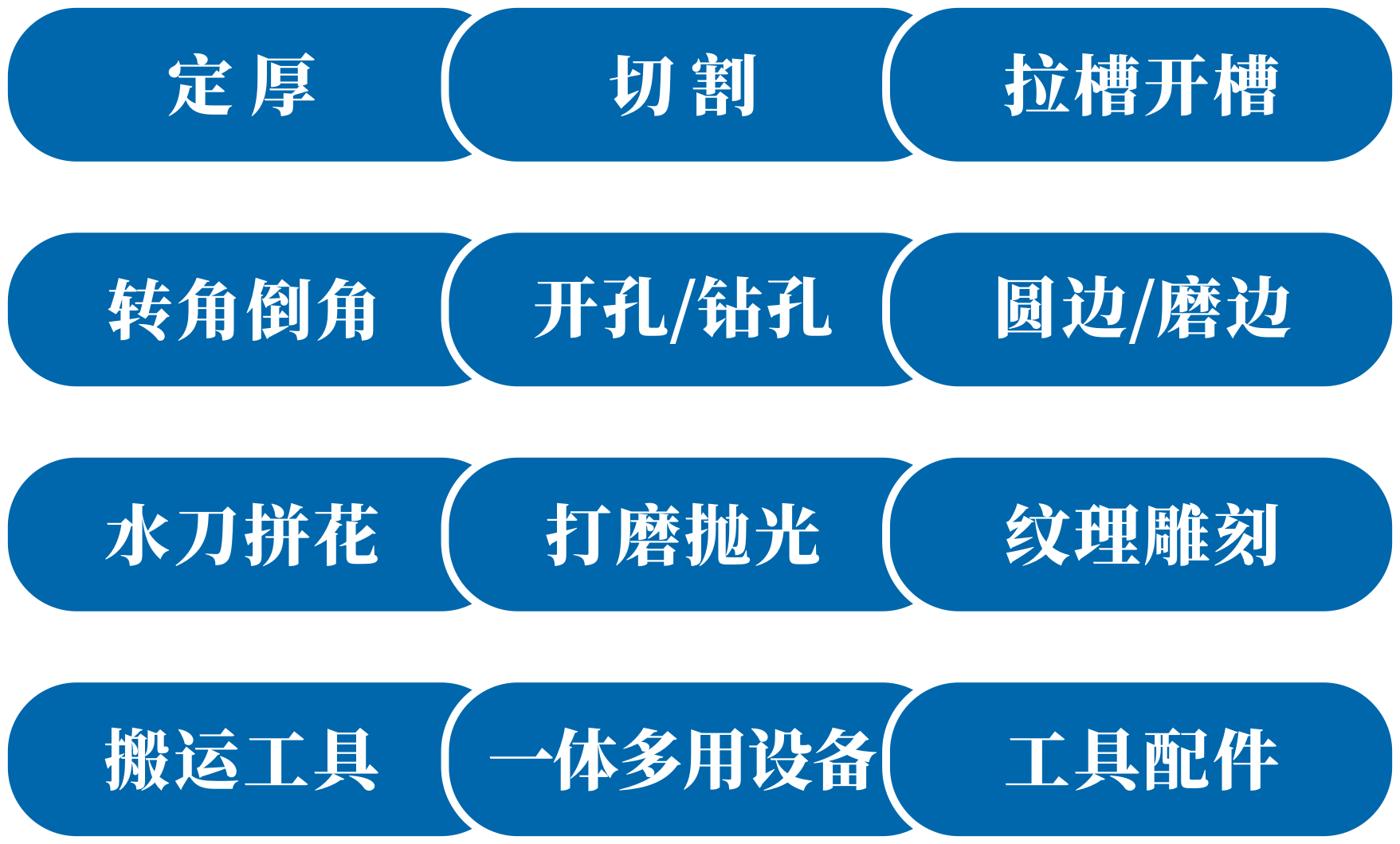 深圳展览公司-中国瓷砖、岩板及石材深加工技术设备展览(图2)