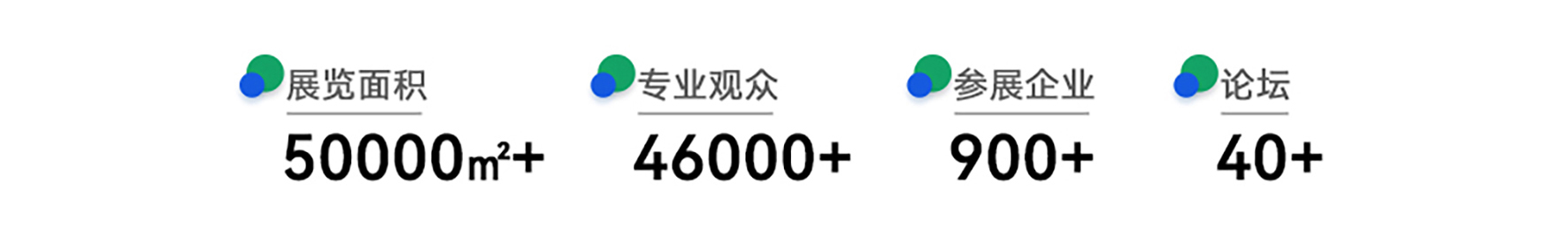 深圳展览搭建公司-广州工业环保及治理技术展览(图2)