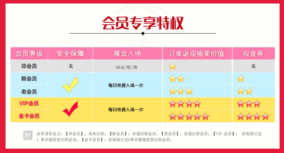 深圳展览工厂-广州婚博会(图3)