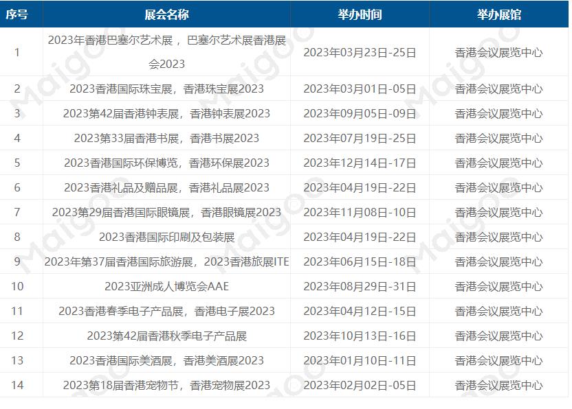 深圳展台搭建公司-2023中国香港展(图1)