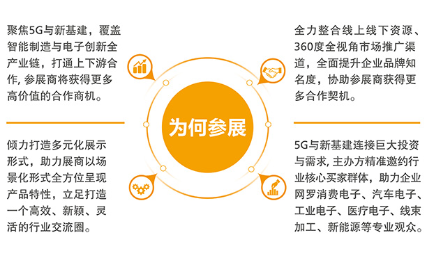 深圳展台搭建--慕尼黑华南电子生产设备展(图2)