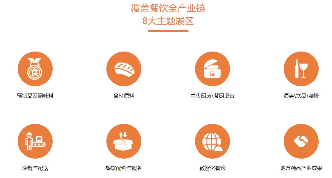 深圳展览公司--深圳餐饮博览会(图2)