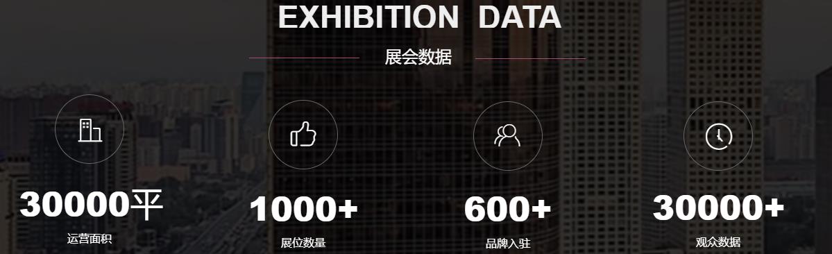 深圳展览公司--第三届GHPE青岛时尚发制品博览会(图1)