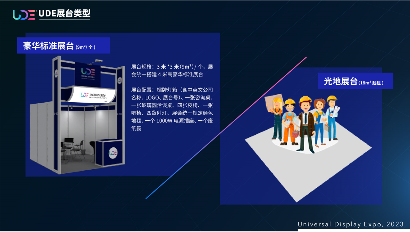 深圳展览公司--UDE2023第四届国际半导体显示博览会(图3)