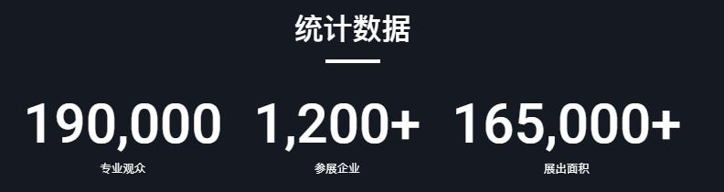 深圳展览公司--中国国际门窗幕墙博览会(图1)