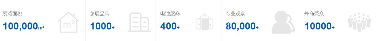 深圳展台搭建--2023世界电池产业博览会暨亚太储能展(图1)