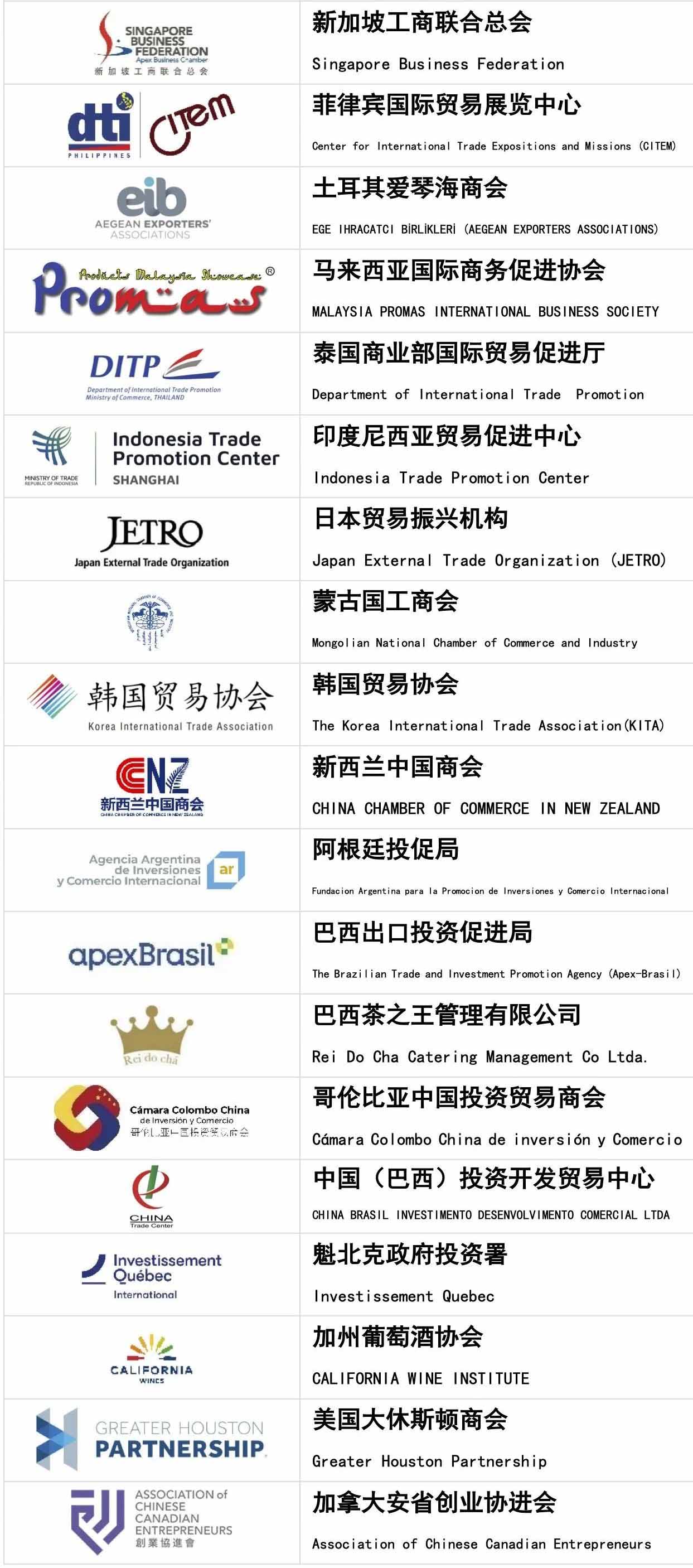 深圳展览设计--第六届中国国际进口博览会(图7)