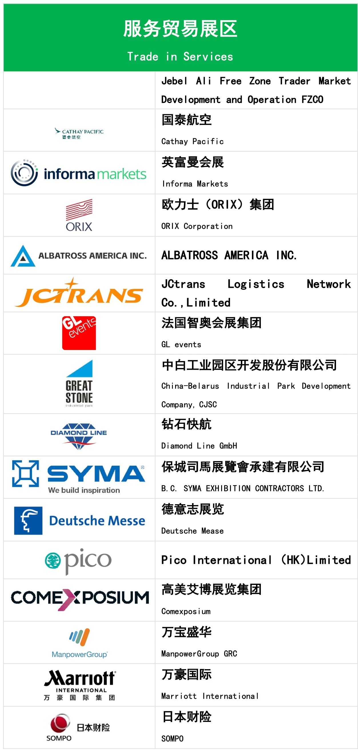 深圳展览设计--第六届中国国际进口博览会(图9)