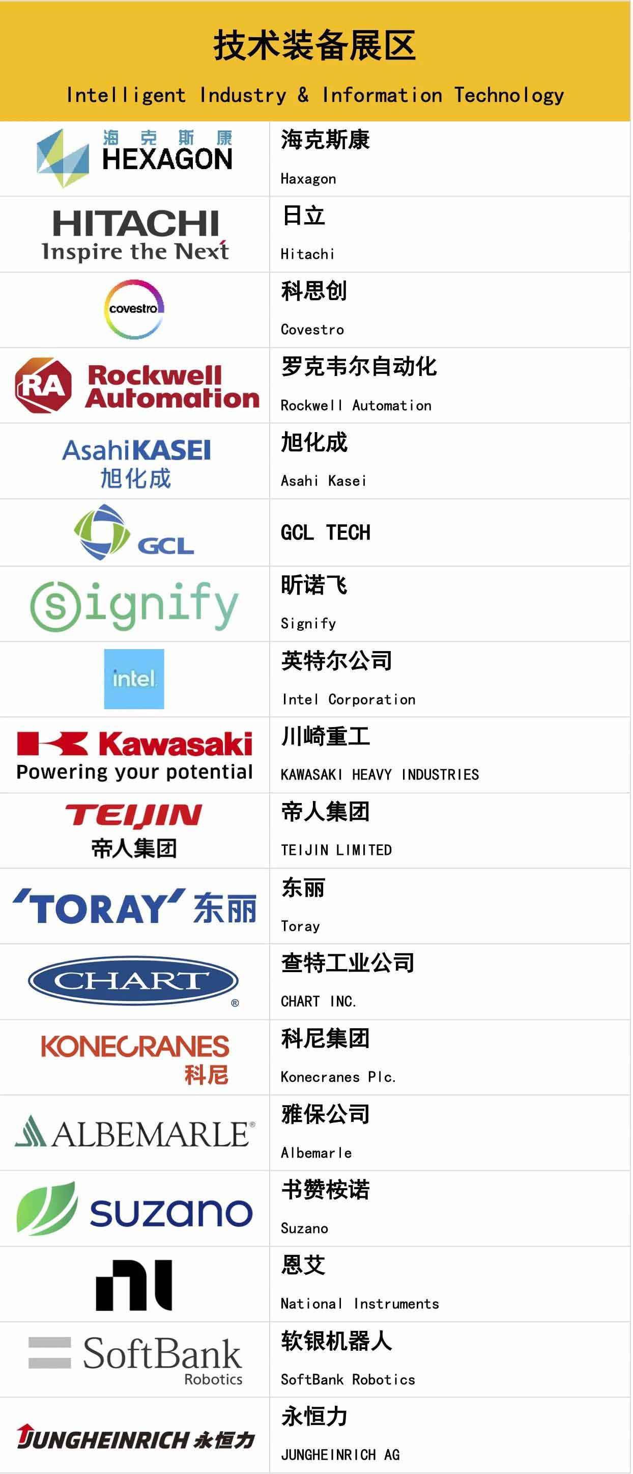 深圳展览设计--第六届中国国际进口博览会(图8)