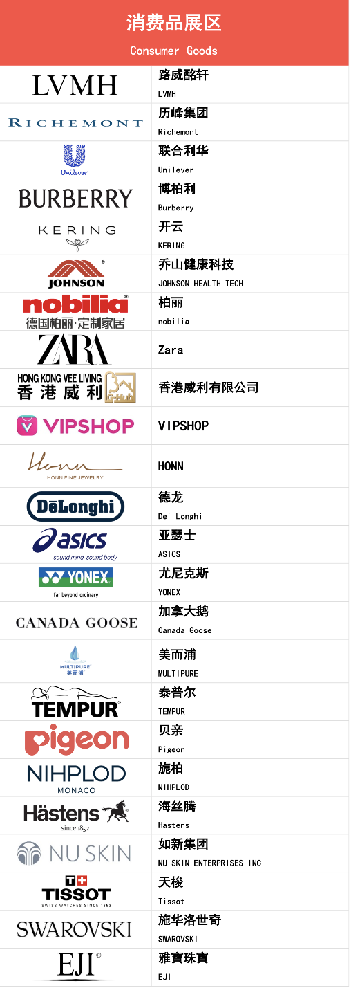 深圳展览设计--第六届中国国际进口博览会(图4)