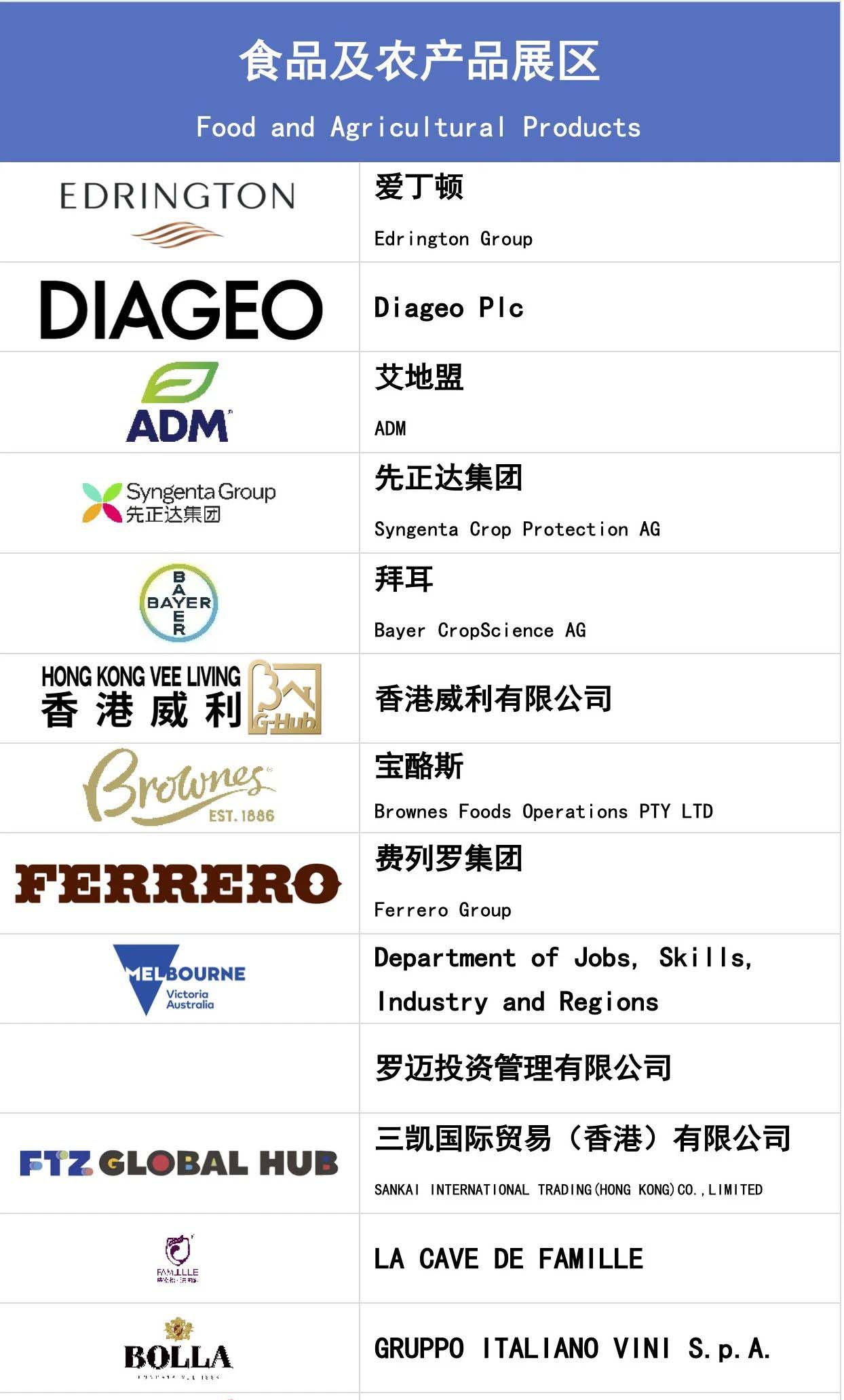 深圳展览设计--第六届中国国际进口博览会(图1)