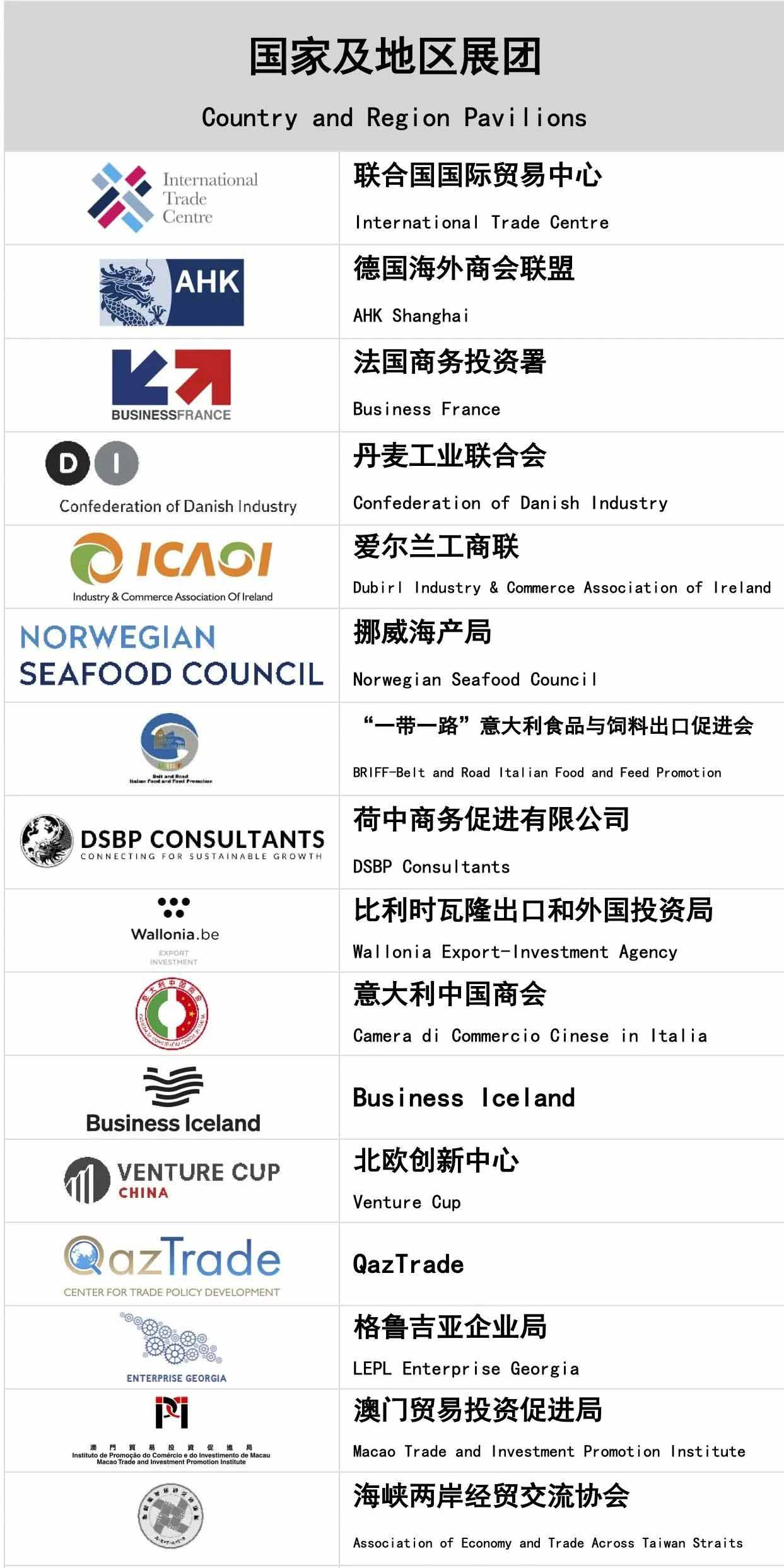 深圳展览设计--第六届中国国际进口博览会(图6)