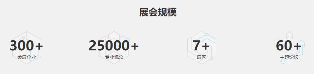 深圳展览工厂--2023第三届深圳国际先进汽车技术展览会(图1)