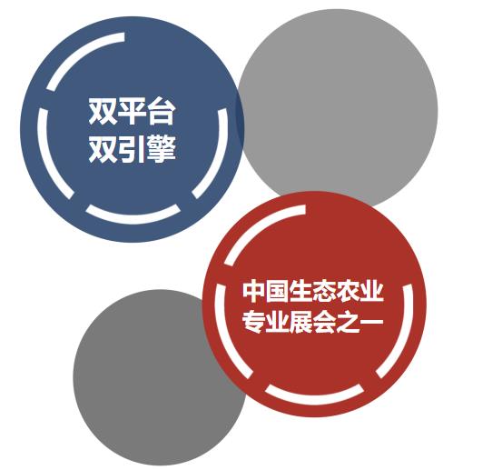 深圳展览公司--中国(深圳)国际生态农业及乡村振兴展览(图2)