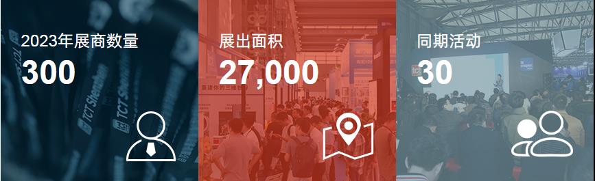 深圳展览工厂--TCT深圳展(图1)