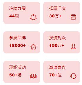 深圳展览工厂--GEFE广州特许连锁加盟展(图2)