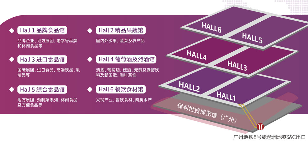深圳展览公司--广州( 中国)国际食品饮料展览会(图5)