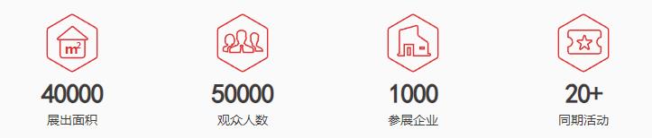 深圳展览公司--广州( 中国)国际食品饮料展览会(图2)