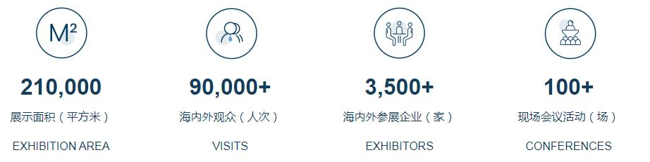 深圳展台设计--世界制药机械、包装设备与材料中国展(图2)