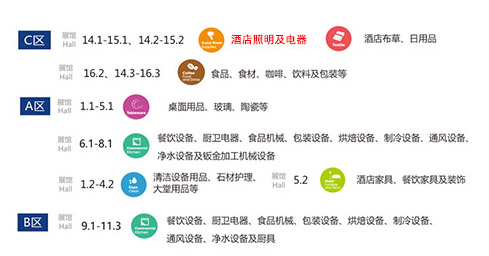 深圳展览设计--第二十九届广州食品食材预制菜及包装展览(图4)