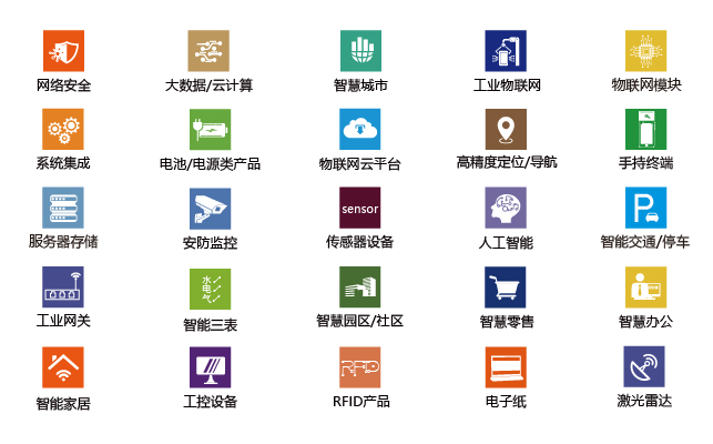 2024深圳国际物联网展览会-离展会开幕还有 171 天(图2)