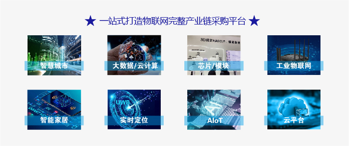 2024深圳国际物联网展览会-离展会开幕还有 171 天(图1)